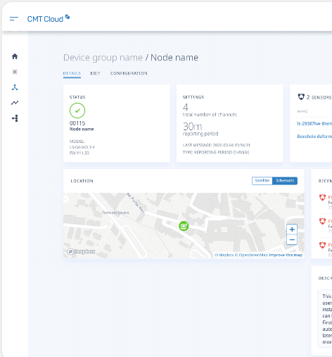 CMT Cloud3